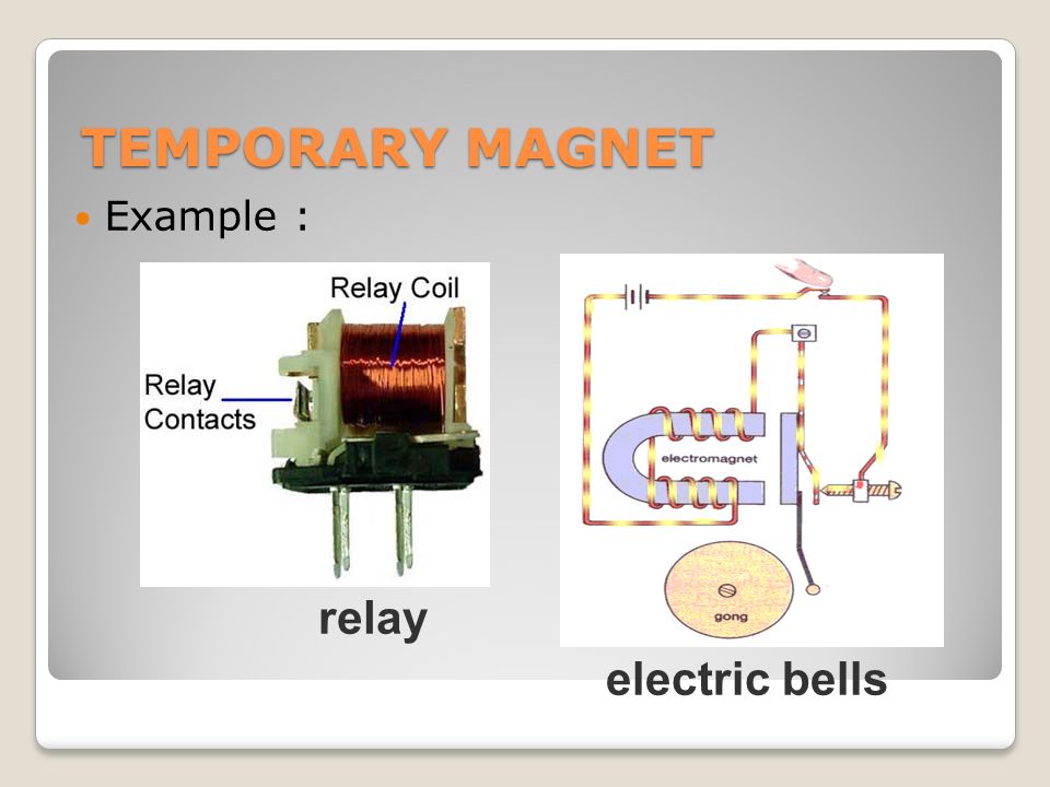 Example of temporary magnet deals